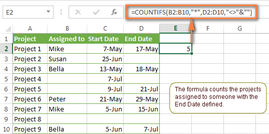 Excel mac count if conditions for two columns
